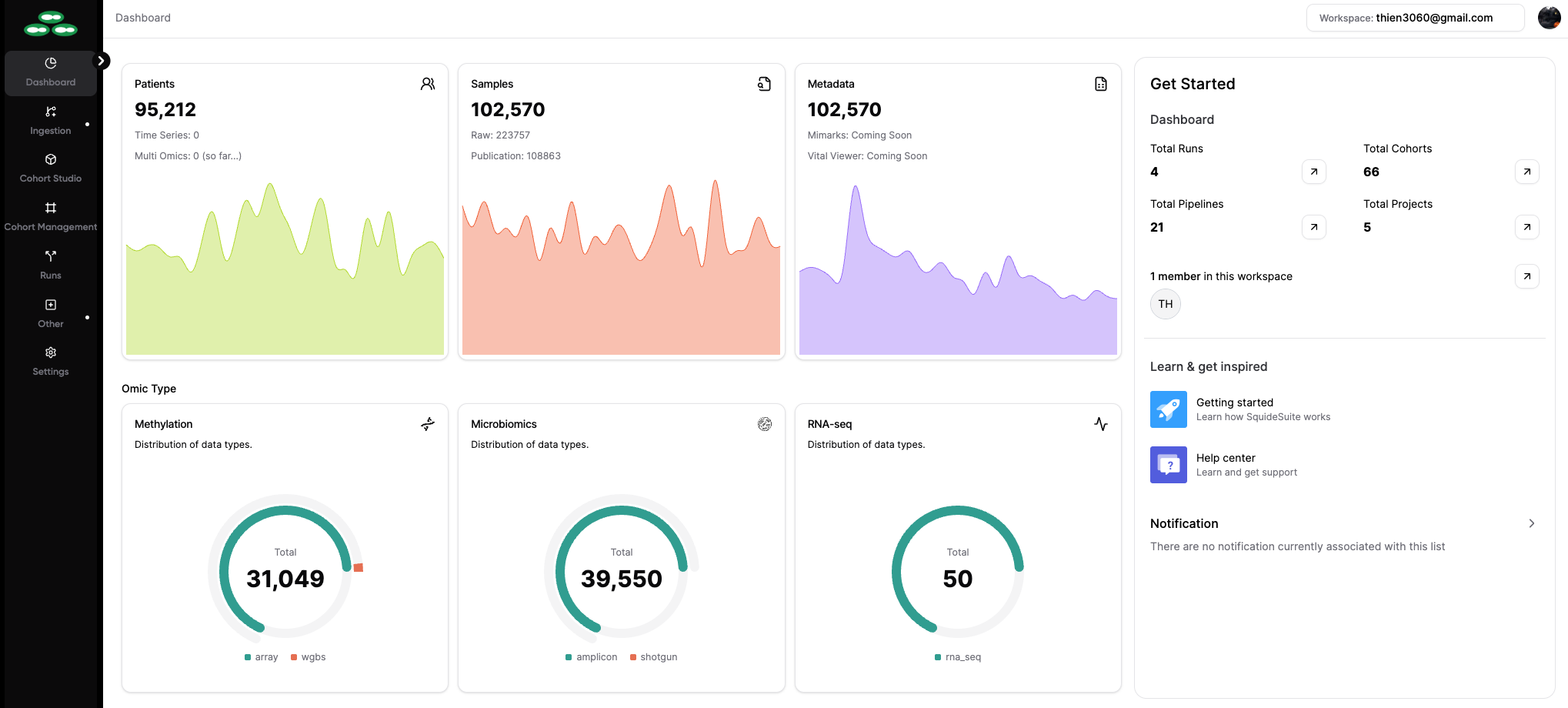 Orion Bioinformatics Portal